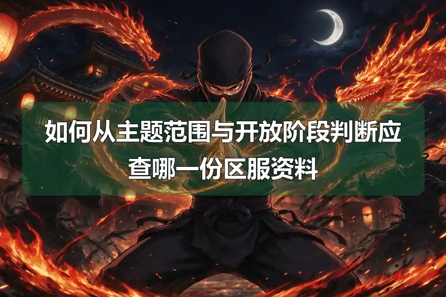 文章配图
